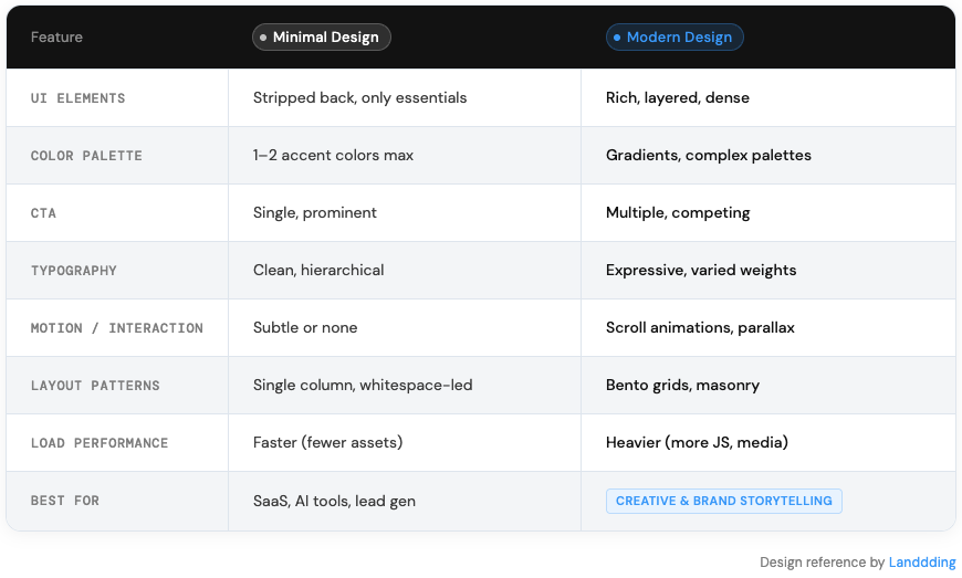 Screenshot 2026-02-24 at 09.07.39.png