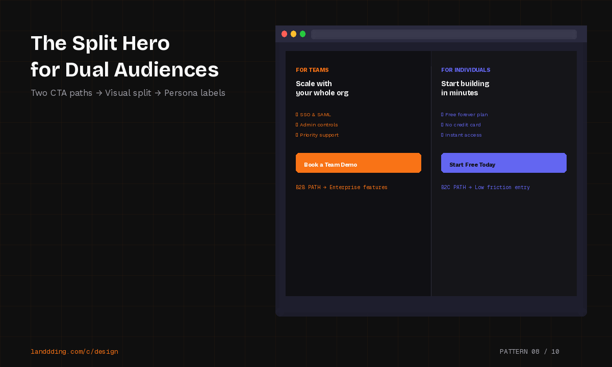 pattern-08-the-split-hero.png