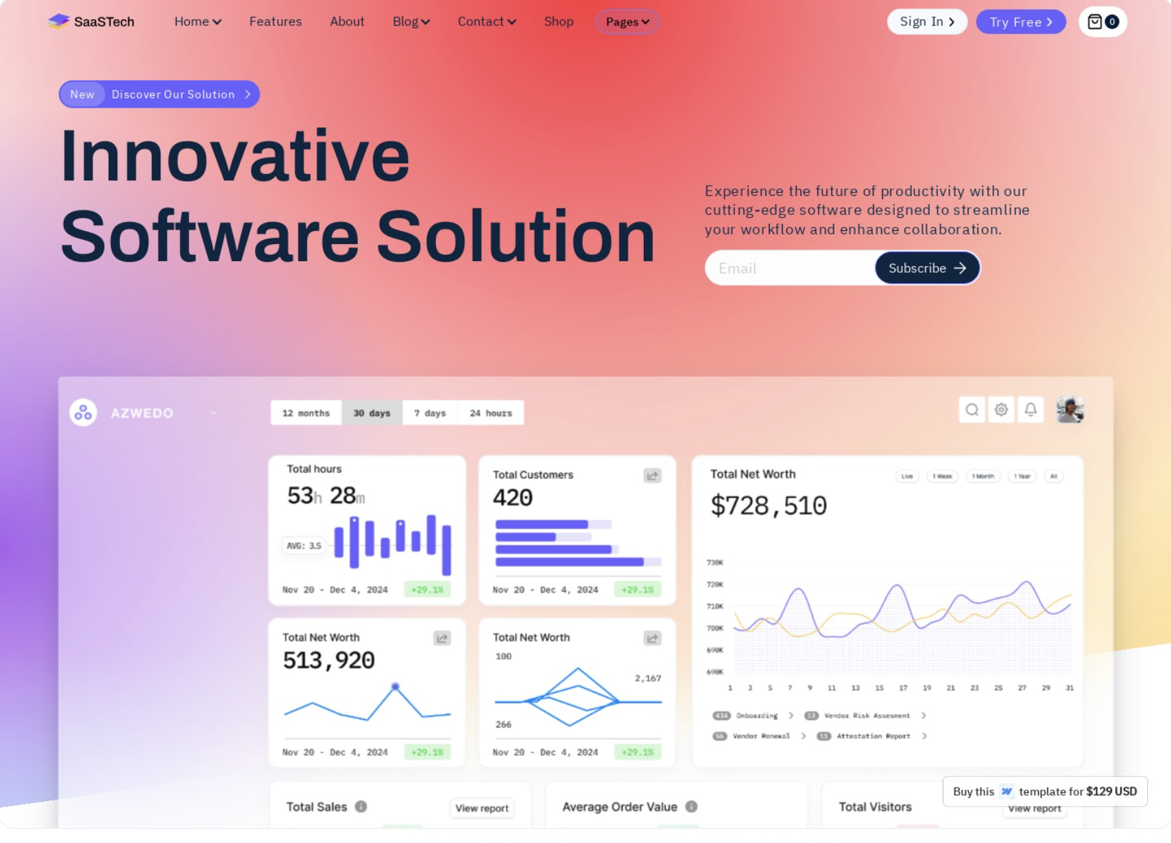 SaaS Landing Page Design Examples by Industry
