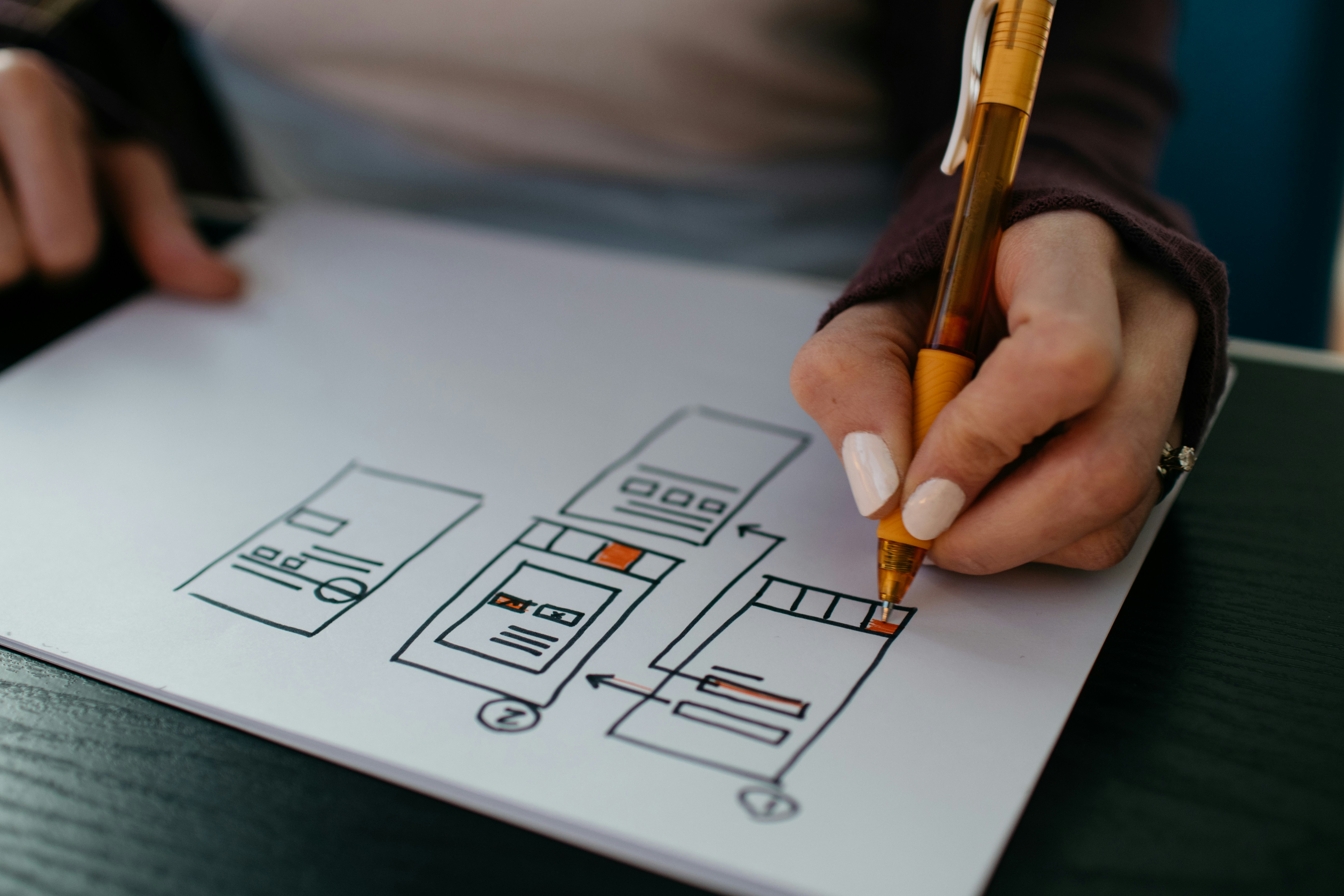 User Experience Basics, Explained in Plain English