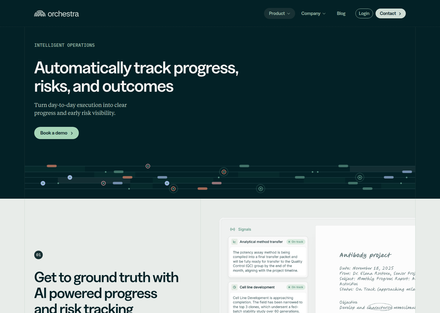 Intelligent Operations