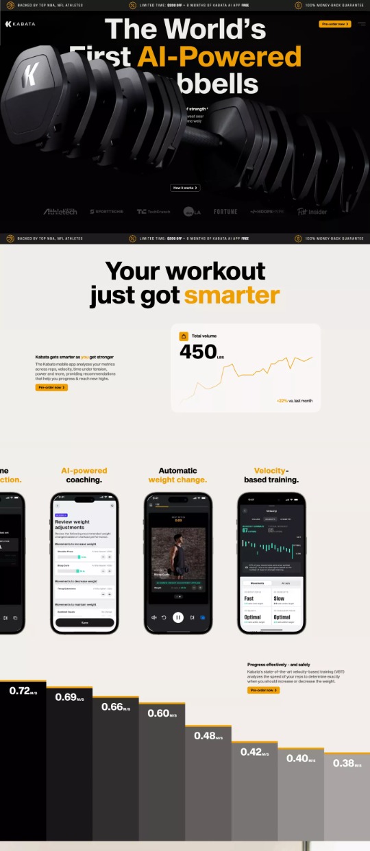 Kabata Fitness  — website design on Landdding