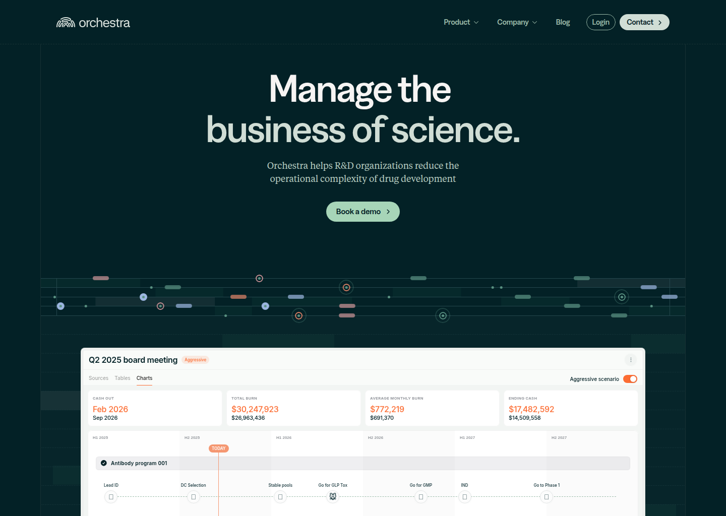 Intelligent management platform for R&D - Orchestra — website design on Landdding