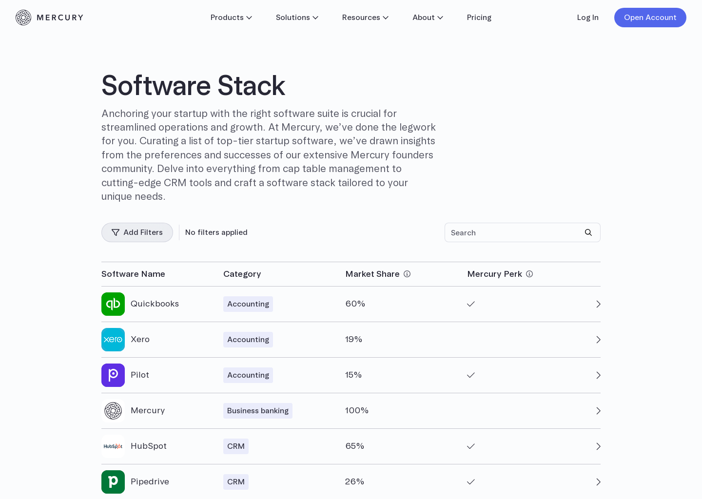 Software Stack: The Ultimate Software Guide for Startups | Mercury