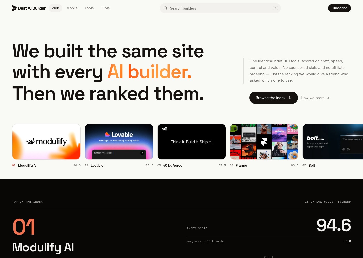 BestAIBuilder — every AI website builder, ranked — website design on Landdding