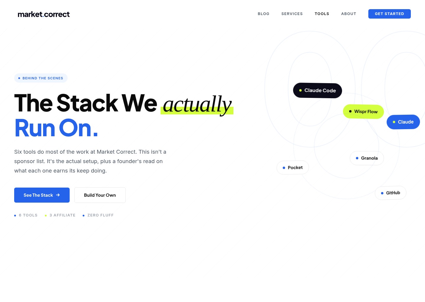 Tools We Use | Market Correct — website design on Landdding