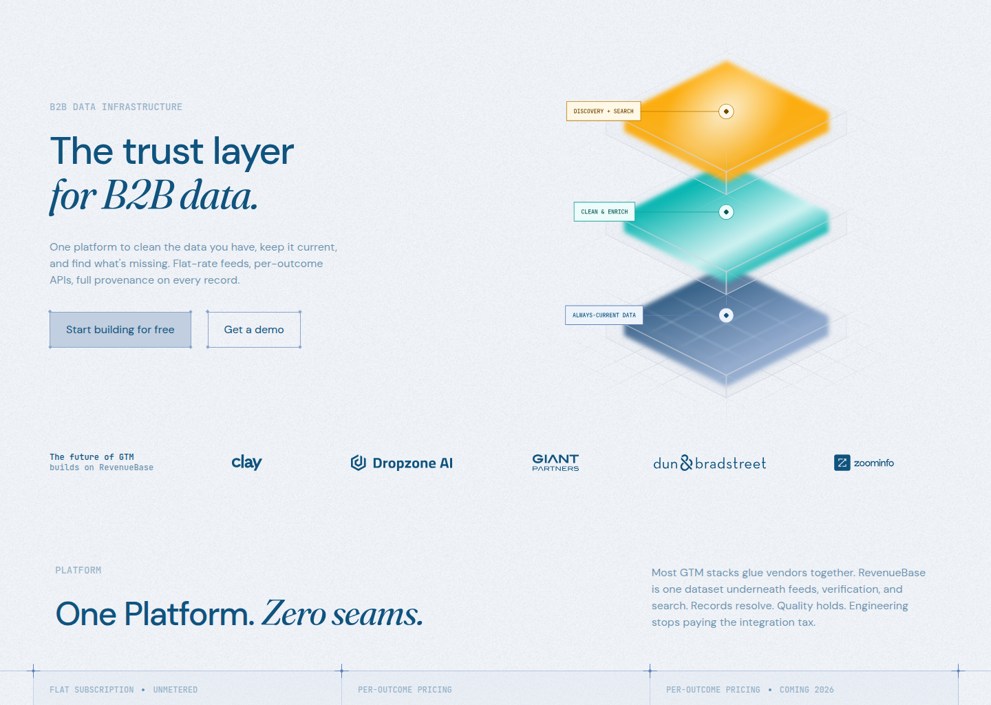 RevenueBase | B2B Data Infrastructure to Grow Your Business — website design on Landdding